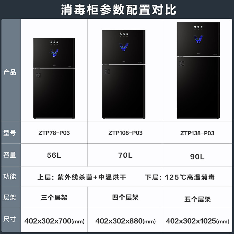  vatti华帝矩阵消毒柜