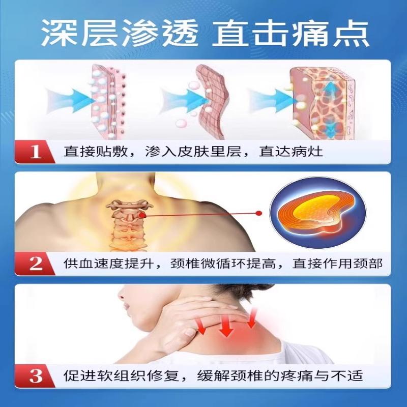 【当晚就消】颈椎病富贵包消除贴正品专用驼背疏通肩颈鼓大包药膏 - 图1