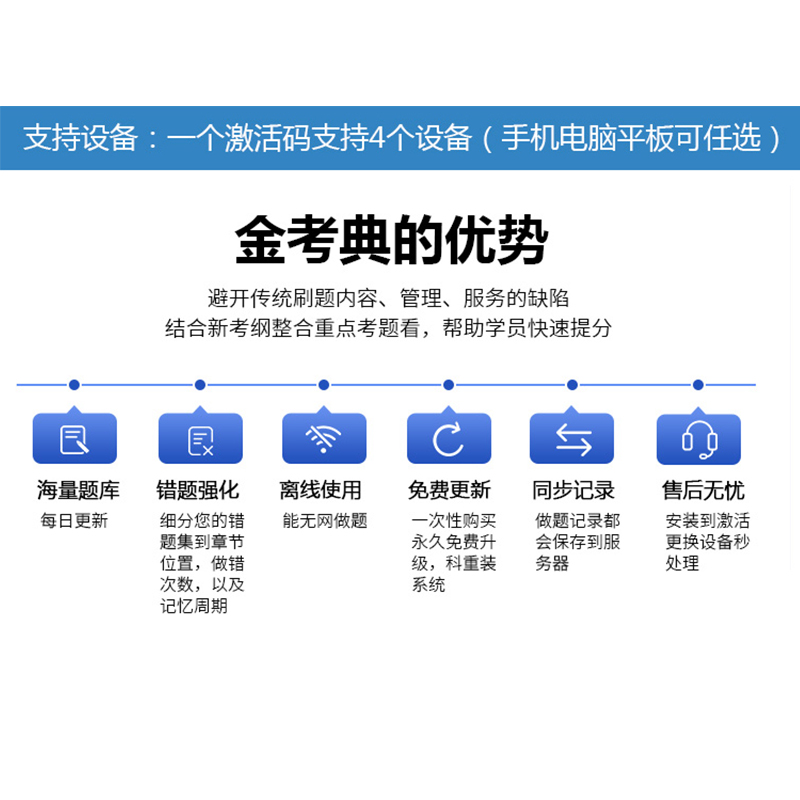 2024事业单位编制招聘考试公共基础知识行职测库历年真题押题电子-图2