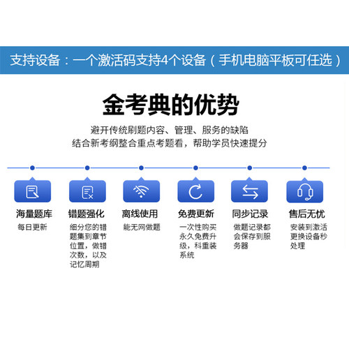 2026银行从业初级中级资格证考试银从题库个人历年真题电子版押题 - 图2