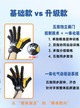 儿童手指关节僵硬电动手套训练器