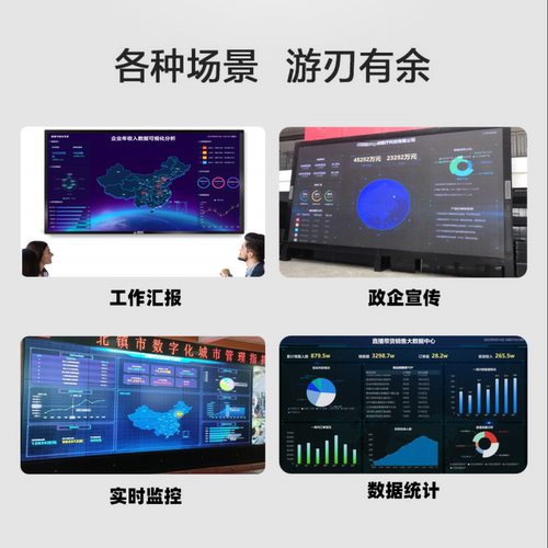 数据可视化模板软件生产车间设备能源展厅智慧数据大屏Bi报表制作 - 图1