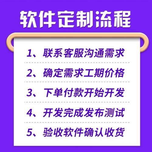 数据可视化模板软件生产车间设备能源展厅智慧数据大屏Bi报表制作 - 图3
