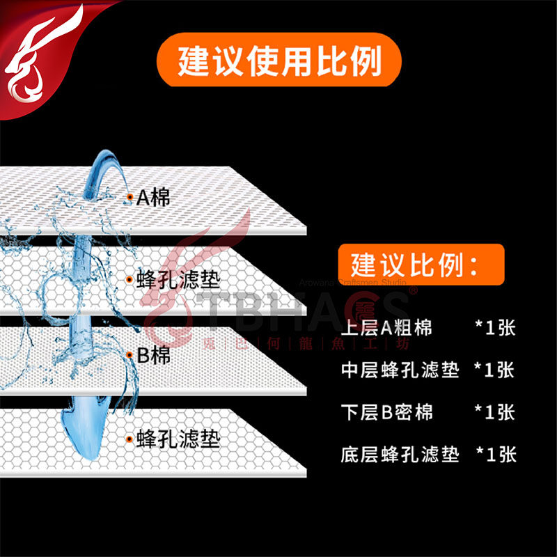 AC过滤棉羊绒棉生化棉鱼缸专用蜂窝棉堵水克星藤棉水族滤材超滤棉,淘宝优惠券,粉丝福利购,淘宝优惠卷