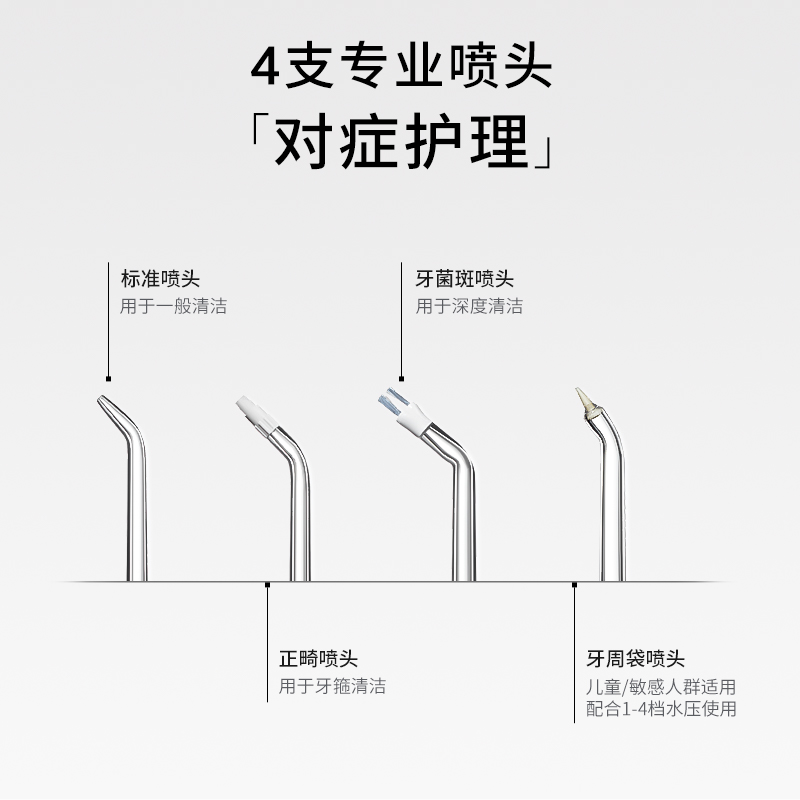 【重磅新品】Waterpik洁碧冲牙器家用洗牙器水牙线正畸水魔方GT18 - 图1