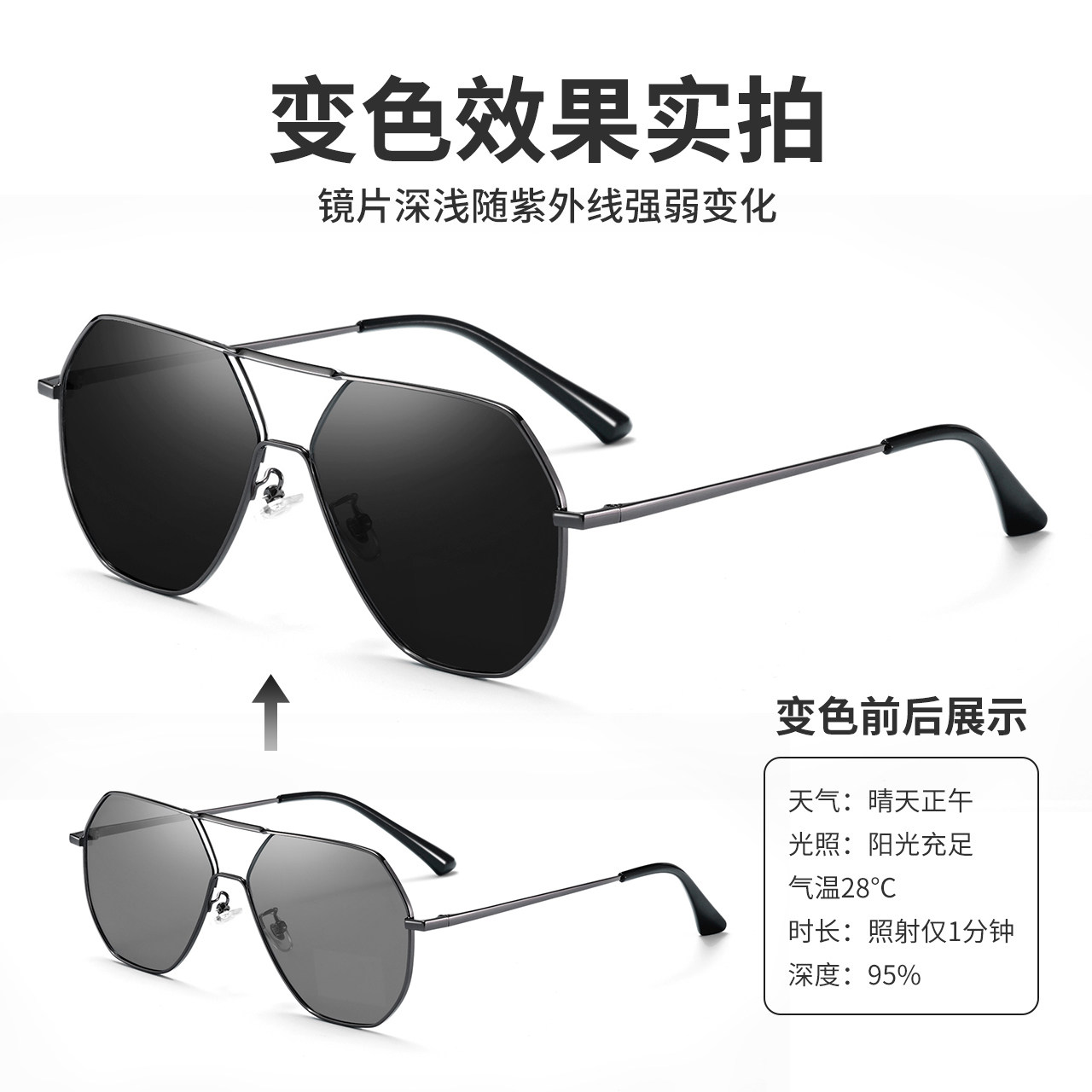 镜音墨镜男日夜两用防远光灯驾驶镜 colorein眼镜太阳眼镜