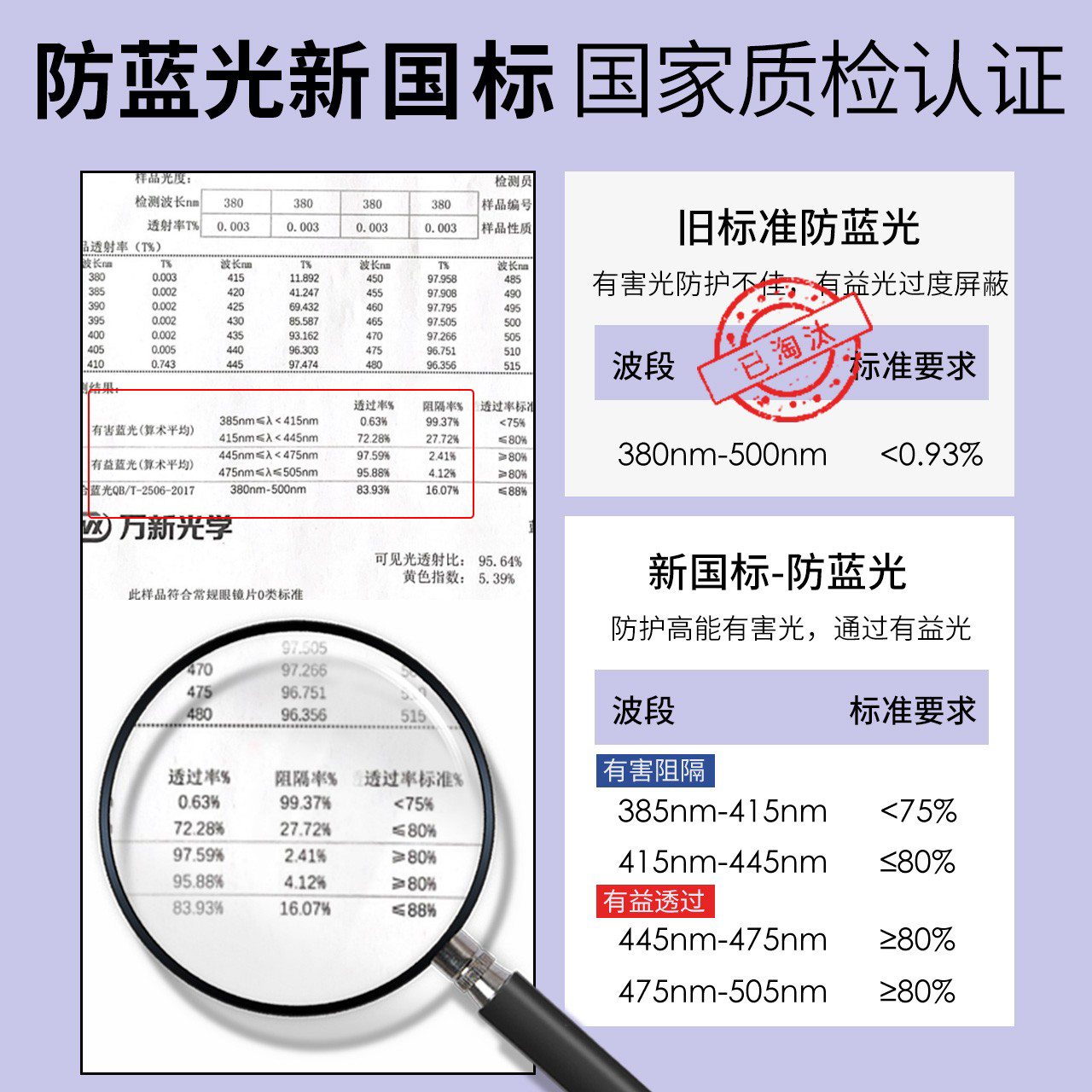 品牌高档正品老花镜女中老年防蓝光年轻时尚超轻高清老人老光眼镜