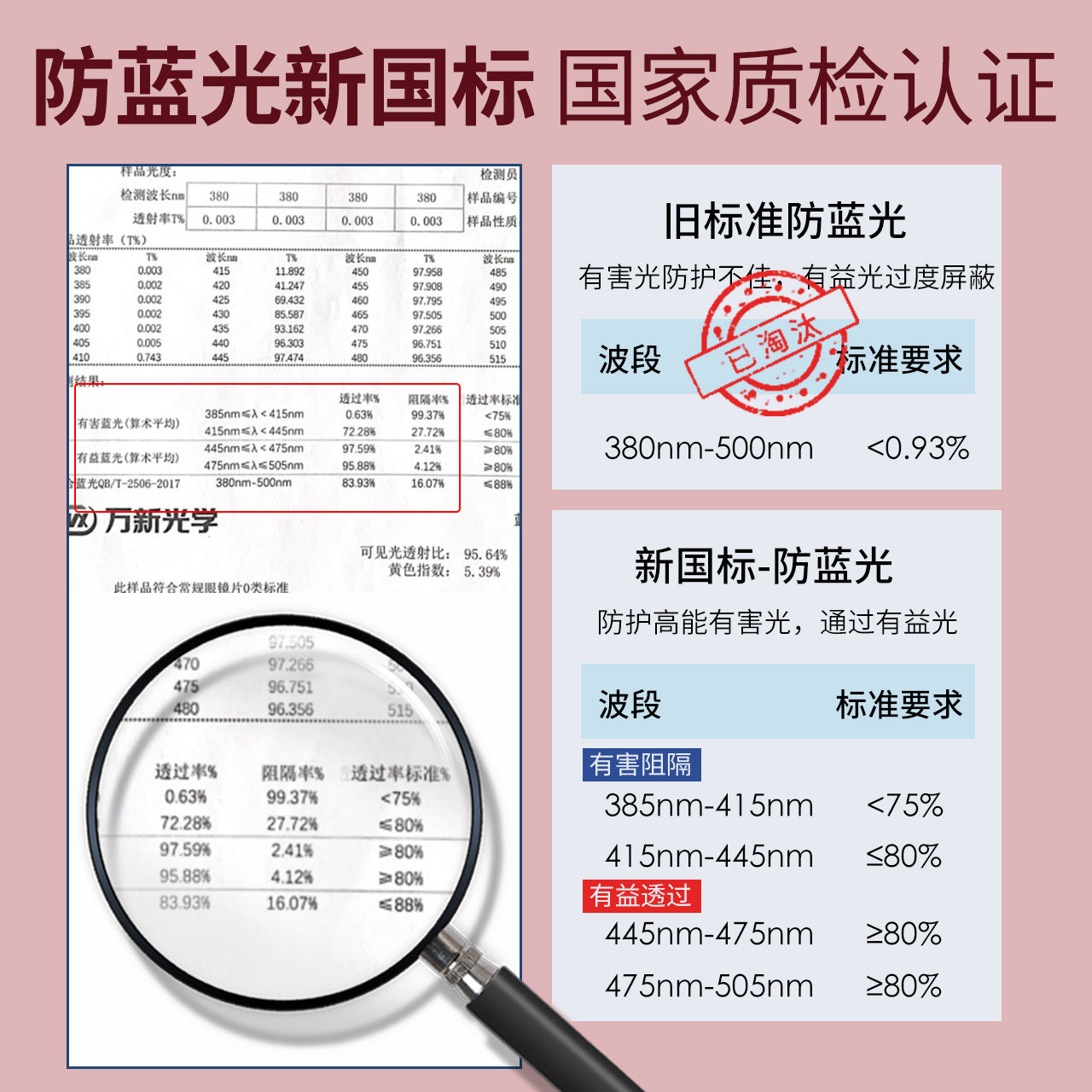 老花女款时尚高档正品高清年轻花镜 colorein眼镜老花镜