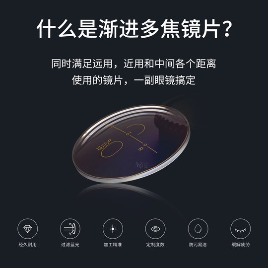 Progressive multifocal resin lens in green coating