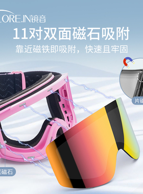 滑雪眼镜磁吸可戴近视男双层防雾滑雪镜雪地登山雪山柱面护目镜女