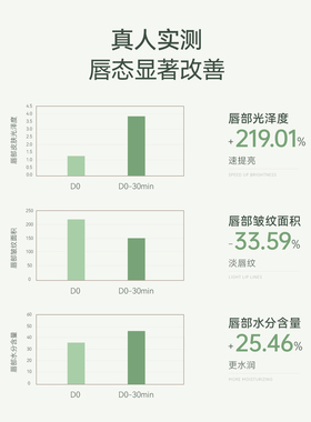 英树唇部精华淡纹丰盈