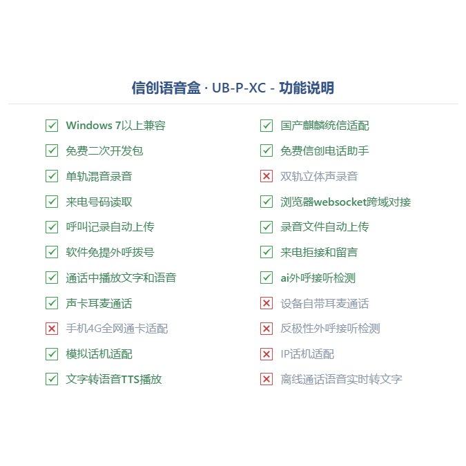 信创电话助手官方座机固话电话语音盒云录音软件拨号龙芯麒麟统信