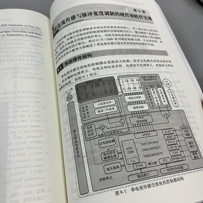 官网正版 电机控制系统电流传感与脉冲宽度调制技术 申永鹏 磁通门 分流器 直流母线 三相桥式逆变电路 空间矢量 误差扩大效应 - 图2