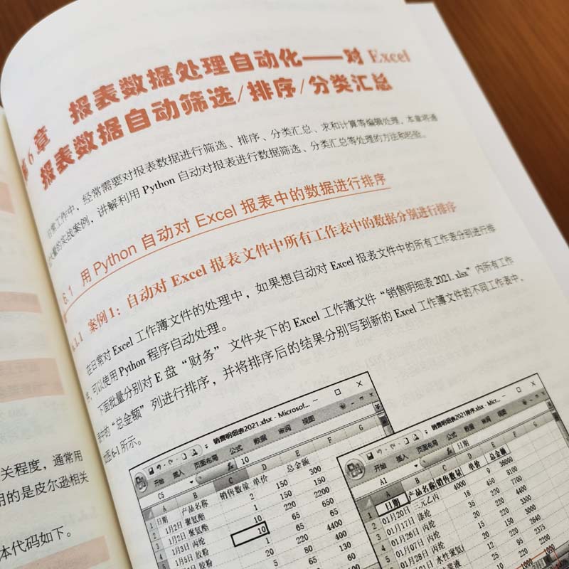 官网正版 Python+Excel报表自动化实战王红明工作表字体格式函数计算数据筛选分类汇总图表绘制打印方法综合案例-图3