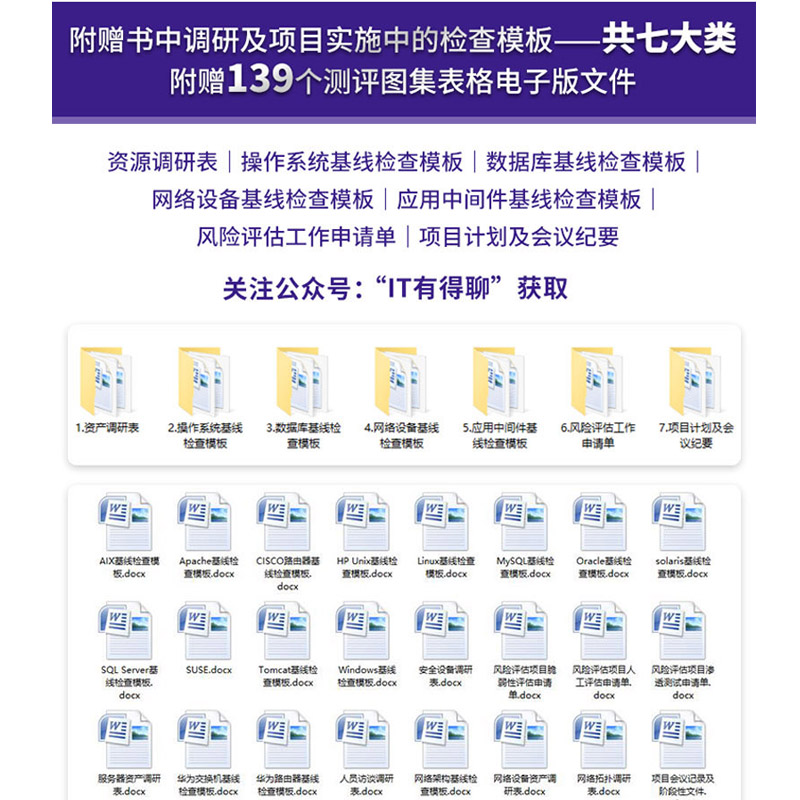 官网正版 信息安全风险评估手册 第2版 郭鑫 管理 实施流程 评估工具 案例 ISMS ISO IEC27001 认证 培训教材