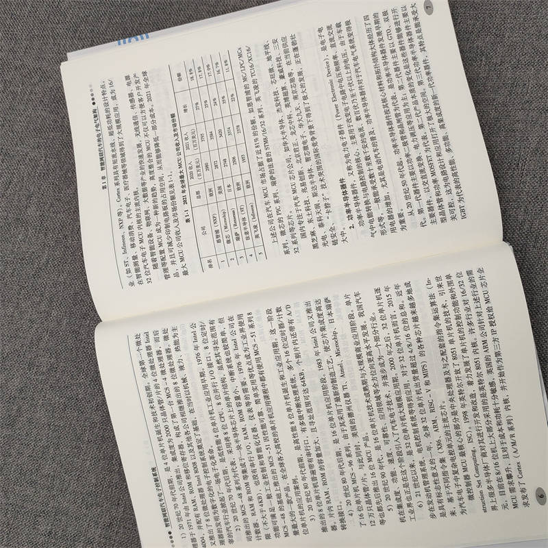 官网现货 智能网联汽车电子控制系统 从电子电气架构到控制系统的设计方法 智能网联汽车研究与开发丛书 机械工业出版社 - 图1