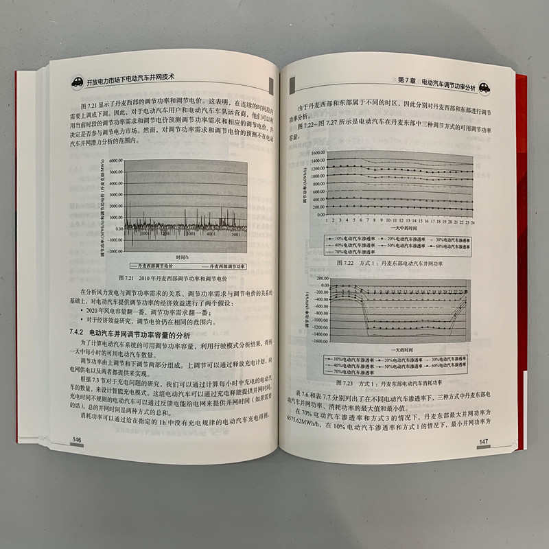 官网正版 开放电力市场下电动汽车并网技术 吴秋伟 电力交通系统 投资 运营 充电 动态规划 组合管理 调节功率分析 调频备用容量 - 图3