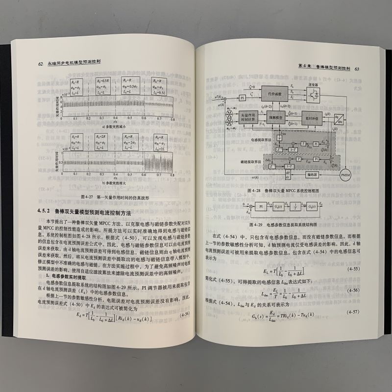 官网正版永磁同步电机模型预测控制张晓光矢量遴选延时补偿仿真结果鲁棒双矢量参数滑模观测器转矩磁链无差拍-图1