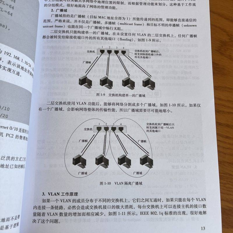 官网现货 网络组建与运维 韩红章 交换机 VLAN 生成树 路由 RIP OSPF ACL 端口 安全 远程 MSTP PPP技术 TCP/IP 机械工业出版社 - 图2