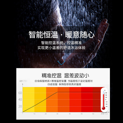 扬子移动洗澡机节能家用不锈钢储水速热简易电热水器即热智能淋浴 - 图3