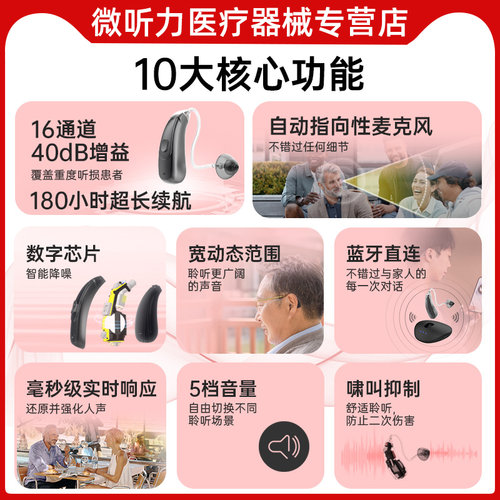 西万拓格纳助听器源德国充电老年人专用正品年轻耳聋耳背蓝牙小巧 - 图0