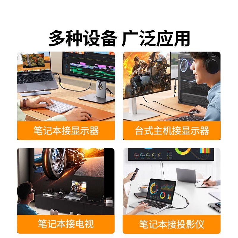 绿联dp转hdmi转接头笔记本台式电脑displayport连接显示器转换器