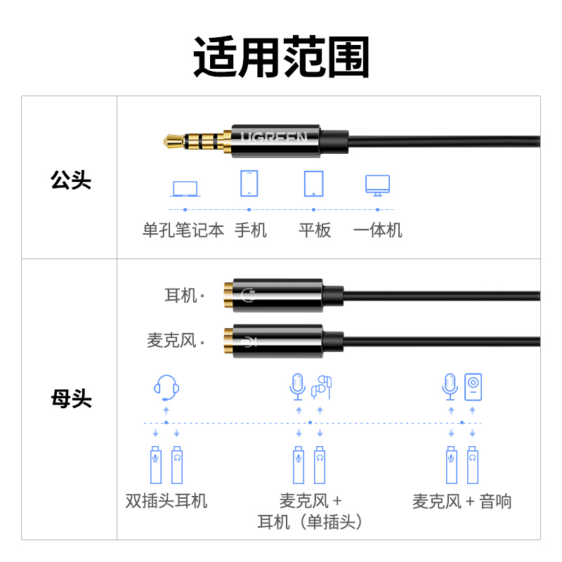 绿联耳机麦克风二合一音频线笔记本电脑单孔耳麦转换器话筒转接头-图3