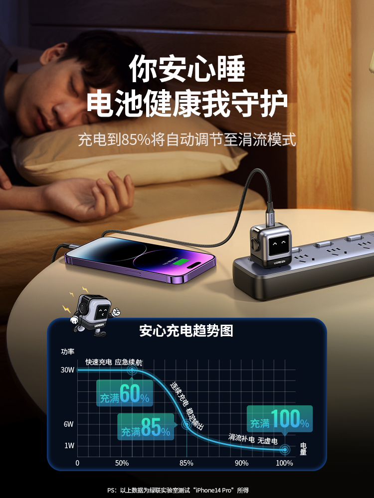 绿联Q湃机器人30W/65W氮化镓充电器适用于苹果华为MacBook笔记本电脑iPhone手机iPad平板快充插头桌搭适配器-图3