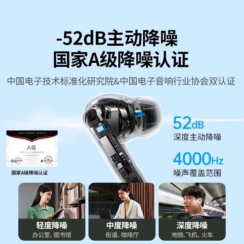 绿联T6 T3 Pro X6H5蓝牙耳机主动降噪无线高音质适用小米华为苹果