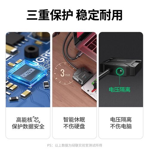 绿联sata转usb3.0硬盘转接线易驱线外置接口2.5/3.5英寸老式台式机笔记本电脑转换光驱机械SSD固态硬盘读取器 - 图0