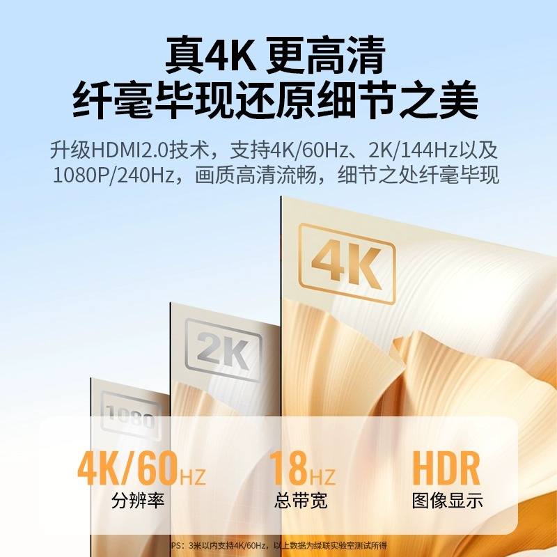 绿联hdmi线2.0高清线电脑电视机顶盒连接显示器屏投影仪4k数据线-图0