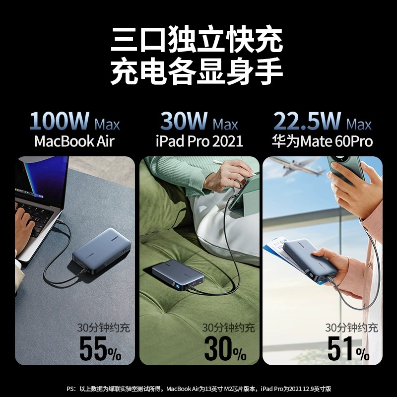 绿联100W笔记本电脑专用充电宝145W大功率快充25000毫安移动电源超大容量飞机适用华为联想小米iPad苹果手机