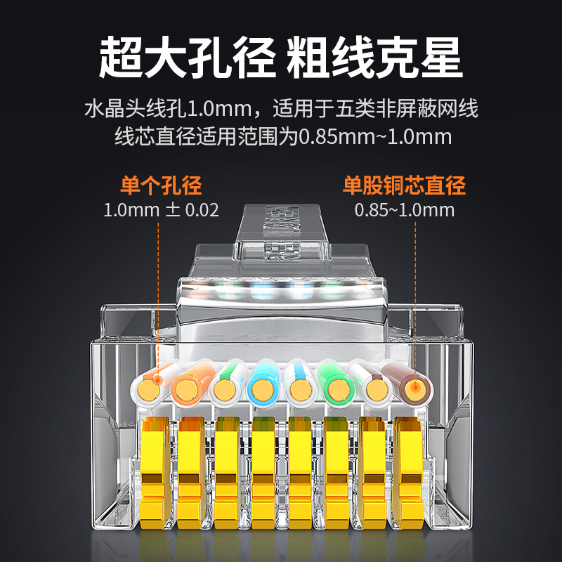 绿联 超五类非屏蔽水晶头50u镀金工程家用rj45电脑网线8P8C连接器 - 图3