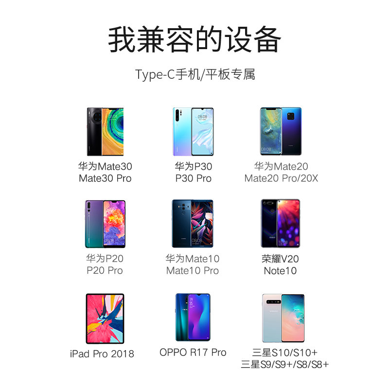 绿联type-c扩展坞dock底座拓展hdmi连接电视投影仪p20pro40变云电脑转换器V30手机 - 图2