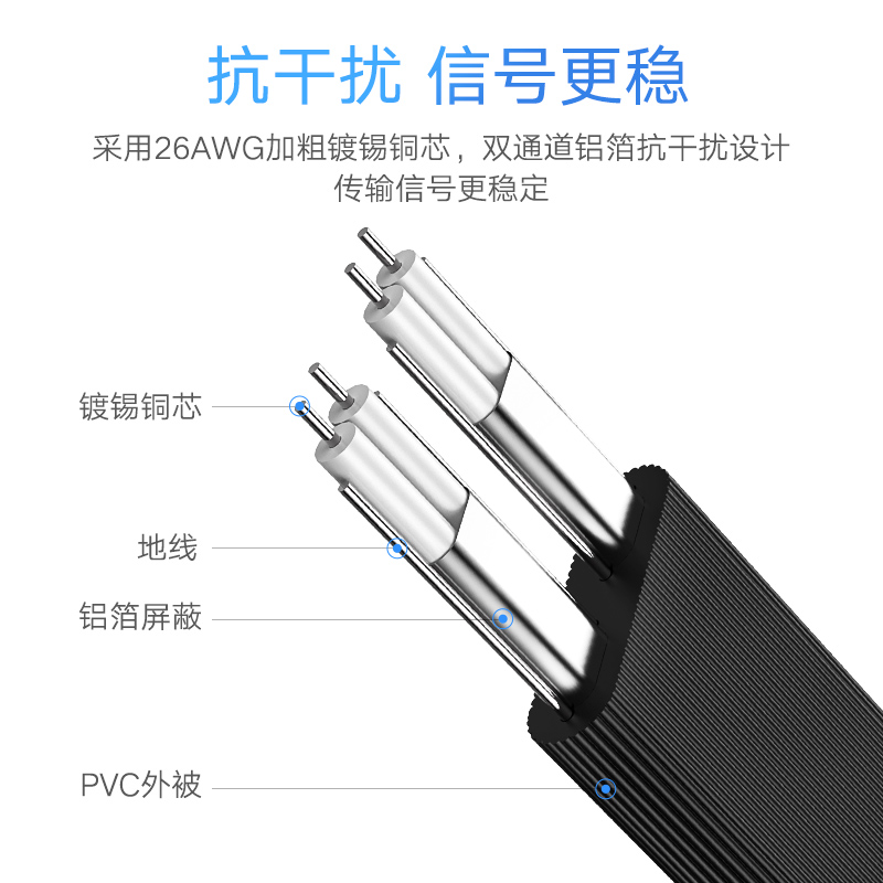 绿联 sata3.0硬盘数据线电源串口延长线光驱dvd通用高速传输转换线台式机电脑机械SSD固态硬盘连接主板SATA线 - 图3