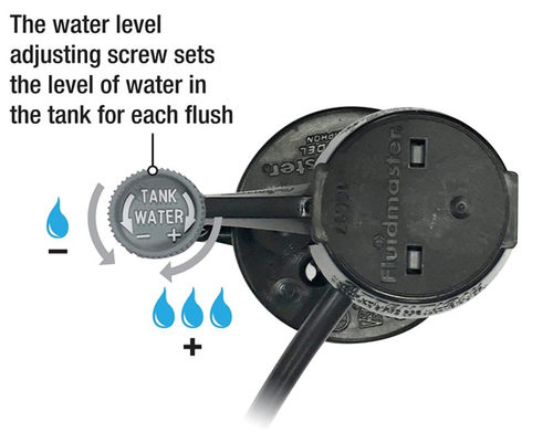 原装福马Fluidmaster马桶水箱配件 静音进水阀老式坐便4分上水器 - 图2