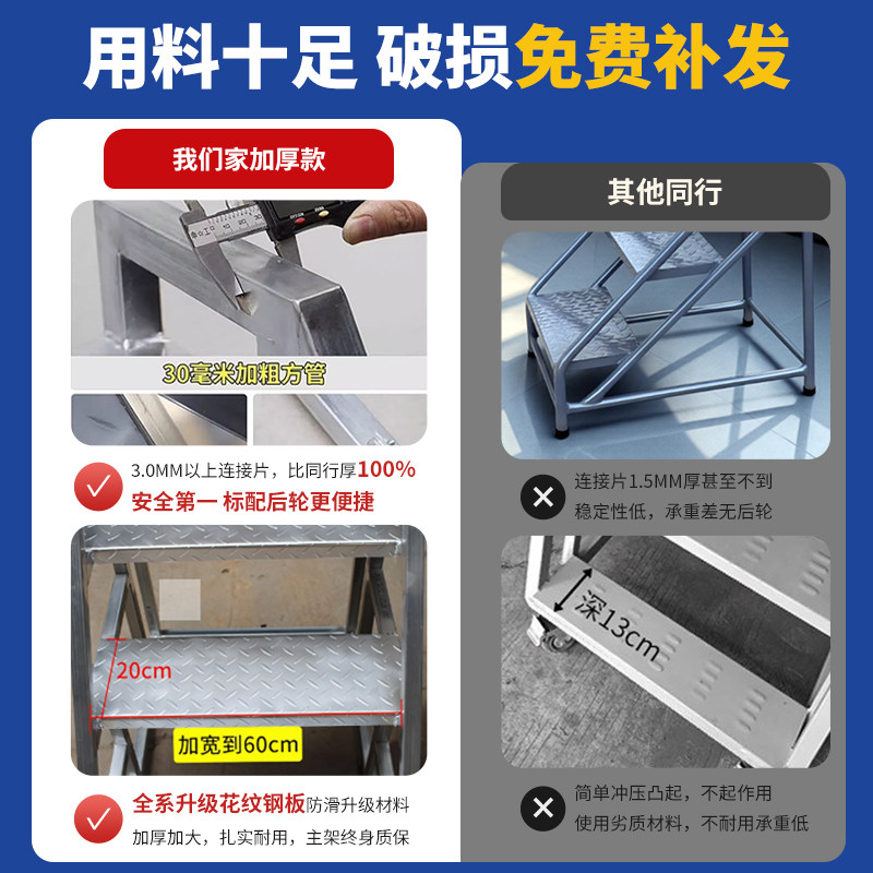 工业登高梯移动货梯仓库超市攀爬台阶踏板步梯台阶货梯脚踏台阶梯,淘宝优惠券,粉丝福利购,淘宝优惠卷