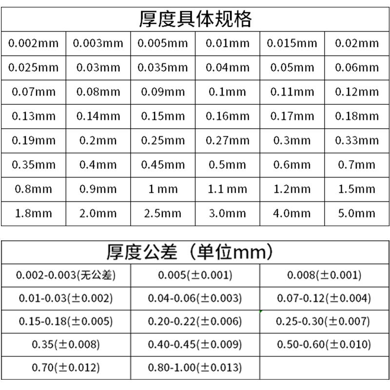 博顺12.7宽矽钢片不锈钢精密垫片间隙垫片调整西德模具垫片塞尺卷 - 图2