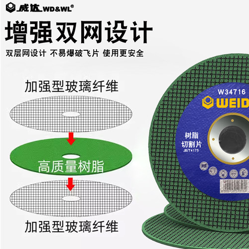 威达 角磨机切割片不锈钢砂轮片107超薄树脂切铁王金属锯片磨光片 - 图3