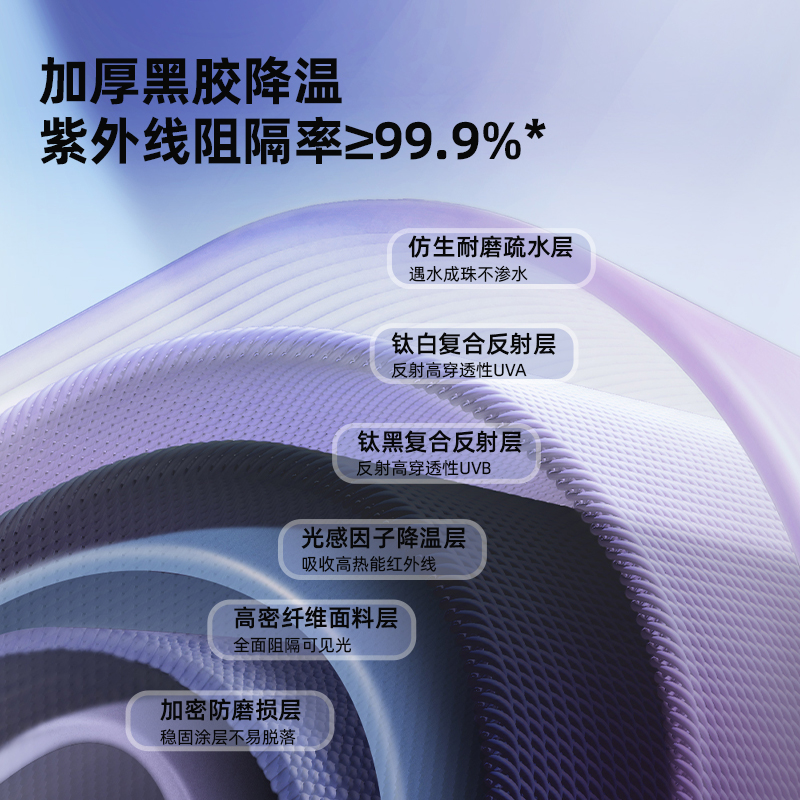 牧高笛假日山居5.9黑胶帐篷13户外露营全自动速开屋脊野外8.9帐篷-图1