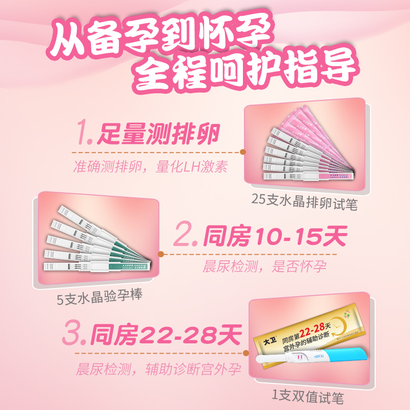 大卫排卵试纸笔测排卵期高精度备孕 起航医疗器械排卵卡笔/排卵检测仪