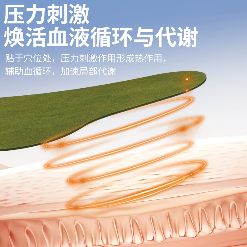 艾草颈椎贴艾灸肩颈热敷贴艾草腰椎贴肩周贴膝盖贴关节痛发热贴
