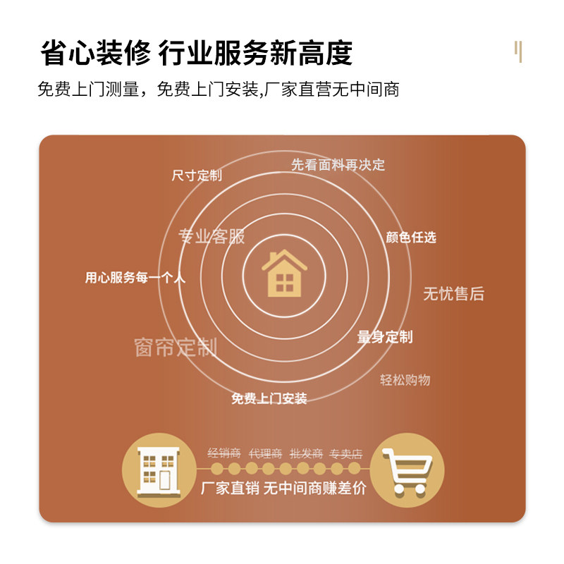 重庆2024年新款窗帘遮光简约现代客厅卧室落地窗上门测量安装定制 - 图2