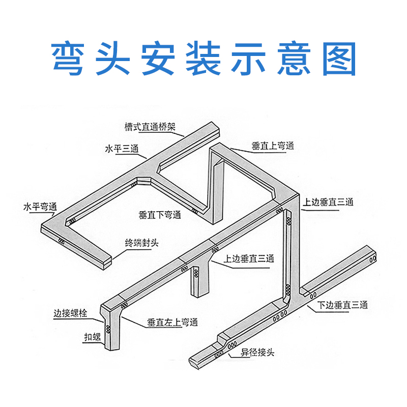 琼凯防火防腐蚀封闭高速绝缘不锈钢玻璃钢桥架走线线槽盒200*100