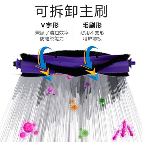 适配云鲸扫地机器人J1J2J3拖布加厚抹布主滚刷尘盒边刷过滤网配件 - 图0