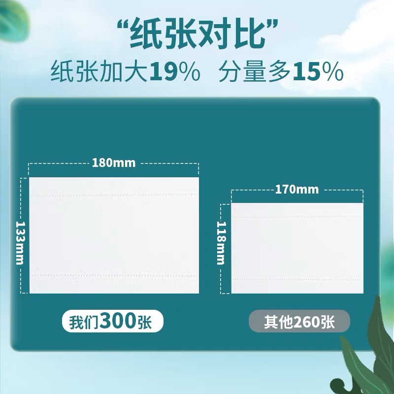 原木日记抽纸M码3层100抽24包柔韧亲肤整箱发货实惠装家用纸巾主图1