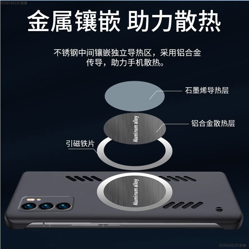 适用opporeno6手机壳reno6pro+散热reno5k无边框reno4se透气reno3元气版车载5g磁吸新款磨砂超薄男女防摔外壳 - 图2