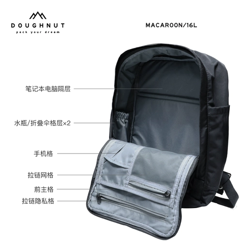 Мужской пончик, ноутбук, сумка для путешествий, школьный рюкзак, простой и элегантный дизайн