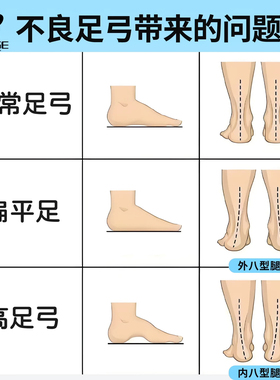 适配江博士儿童扁平足脚垫专业足弓支撑鞋垫内外八字足内外翻专用