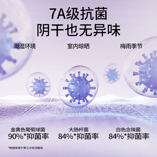 MINISO名创优品三丽鸥大人浴巾家用非纯全棉吸水男女洗澡擦身裹巾